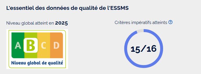 Votre sérénité à domicile : nous portons l’exigence de la qualité certifiée par la HAS